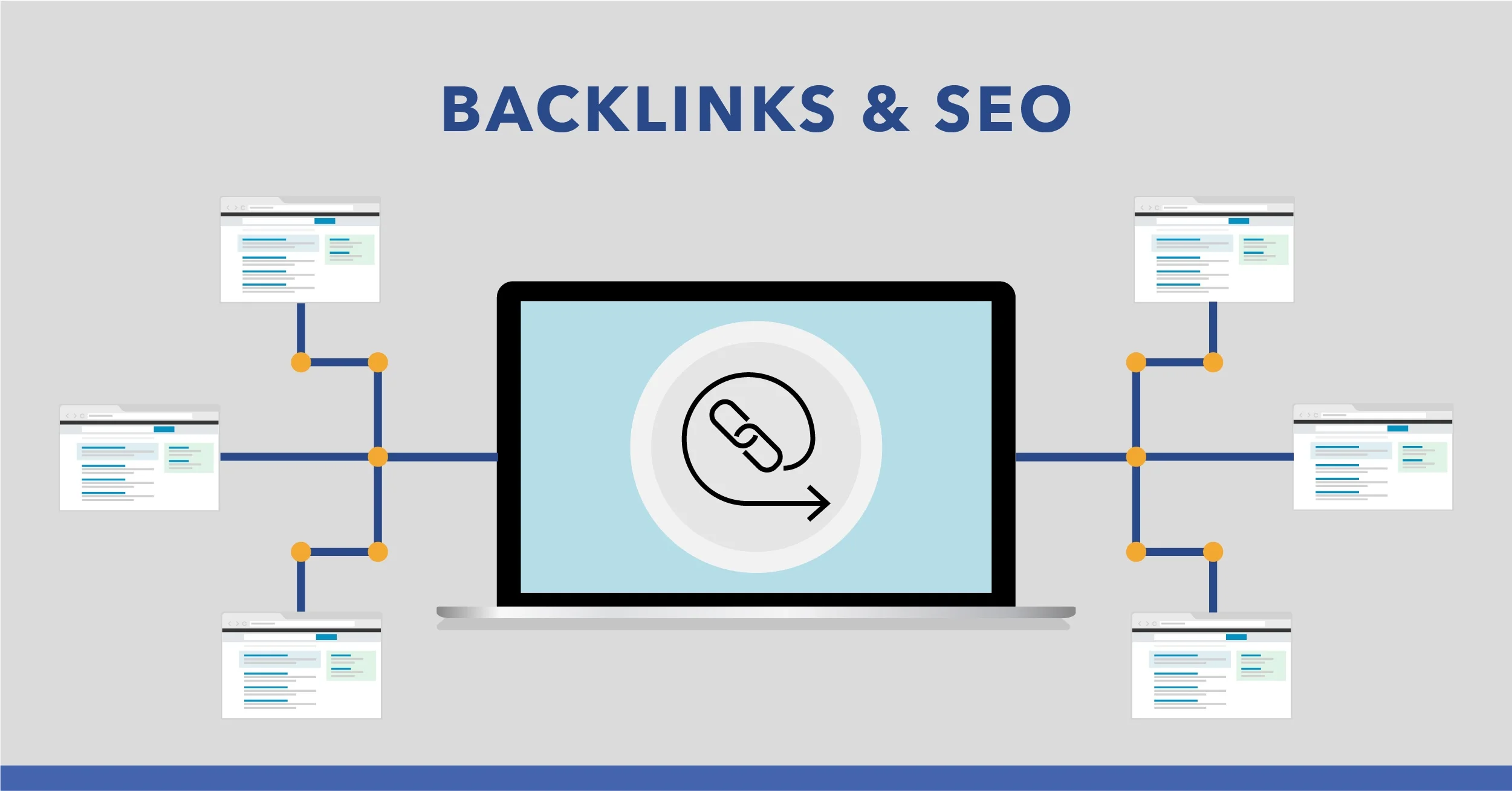 Link Metrics To Check Before You Work On Backlinks